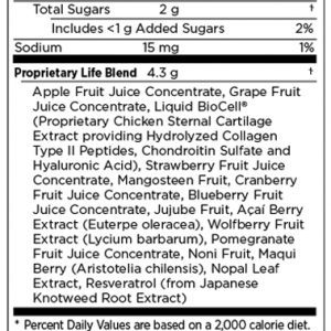 liquid_biocell_life_label