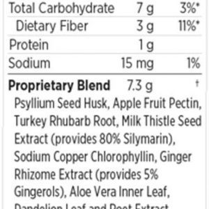 modere-activate-nutrition-label