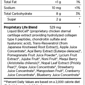 Modere Liquid Biocell Life Chews