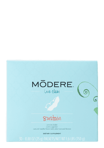 Modere Sustain