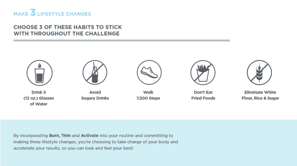 modere-lean-body-system-lifestyle-changes