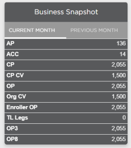 modere-volume-points